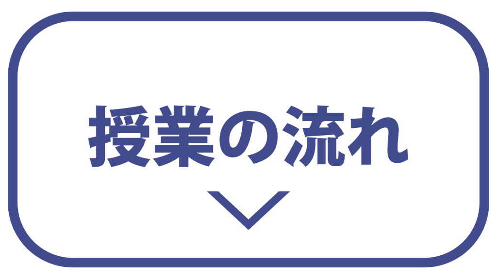 オンライン個別指導の授業の流れと受講ステップ